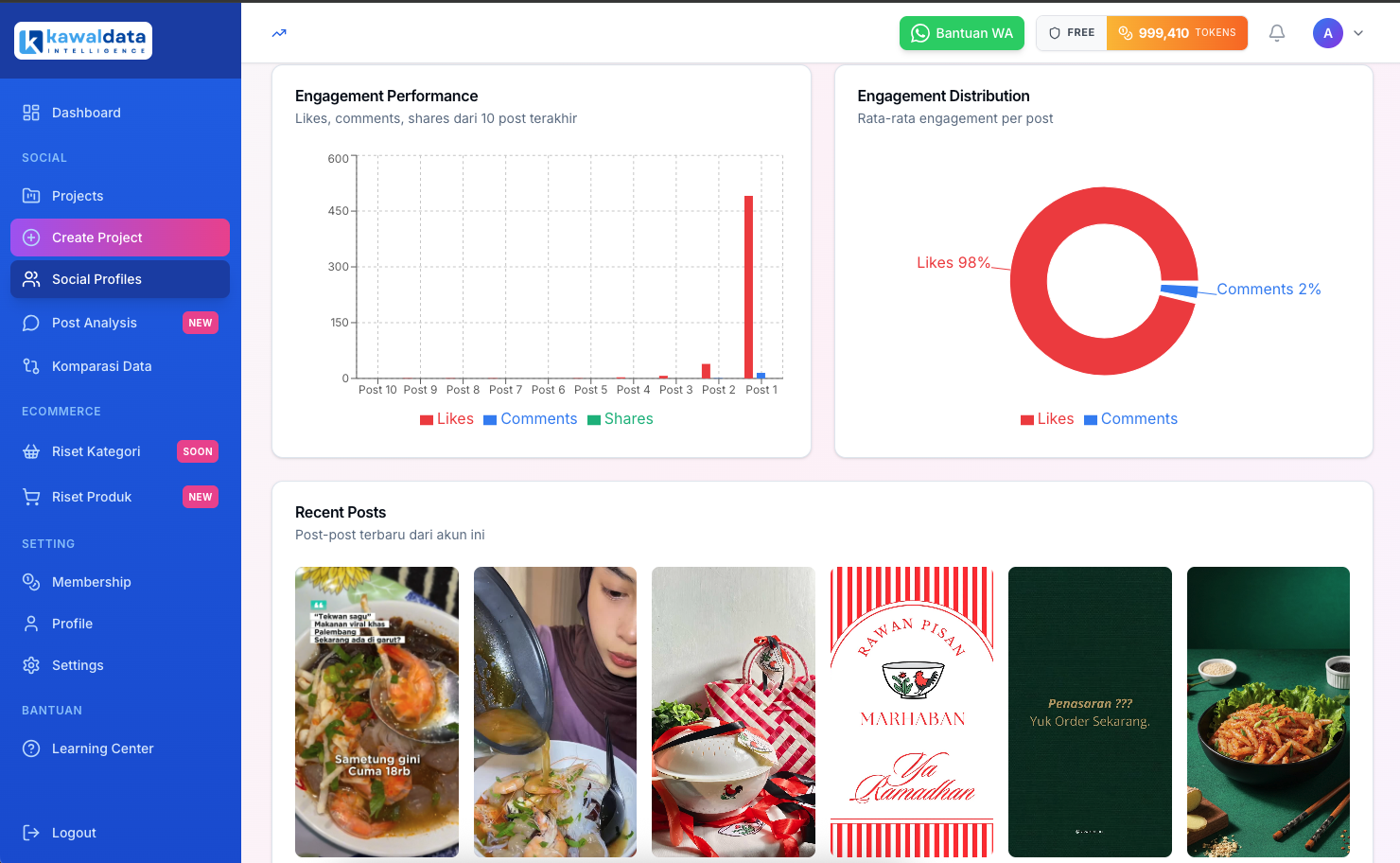 Pantau Percakapan Secara Realtime